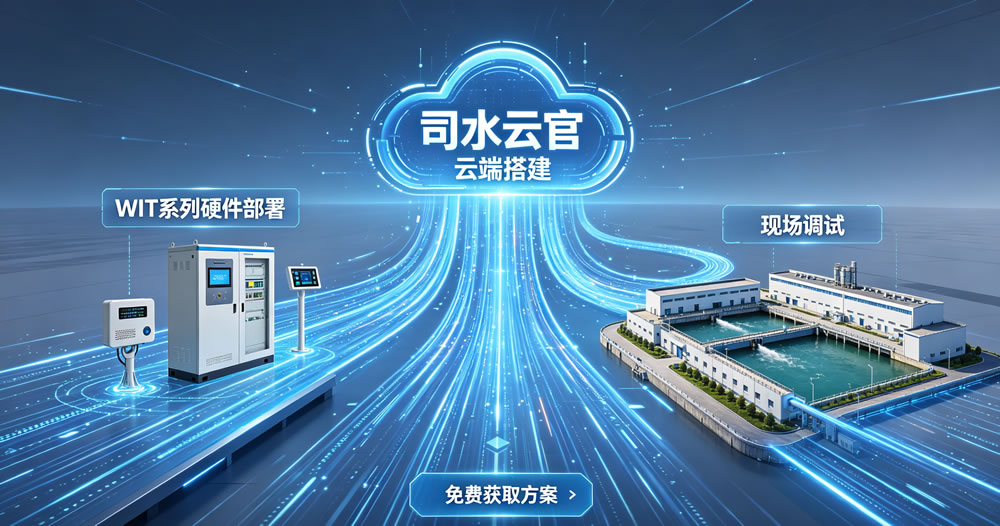TG反波平台网址软硬件一体化方案 重塑污水厂智能运维新范式2.jpg