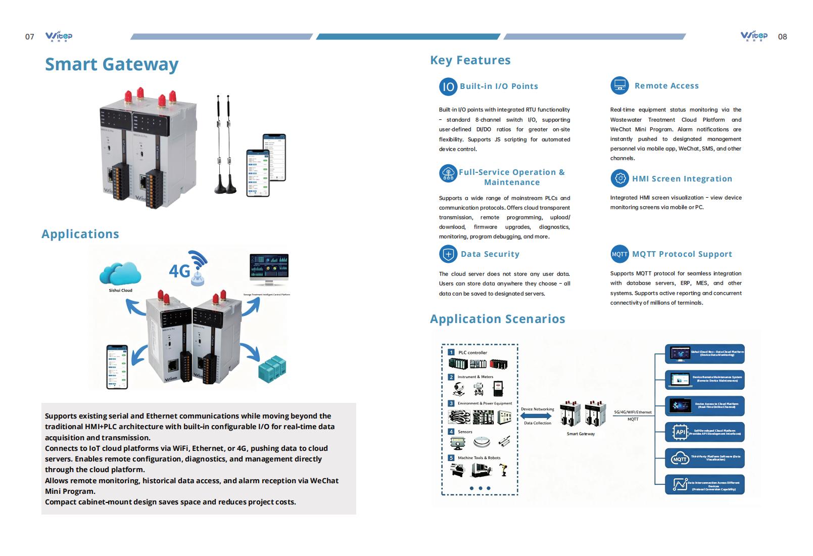 Witep Product Introduction_05.jpg