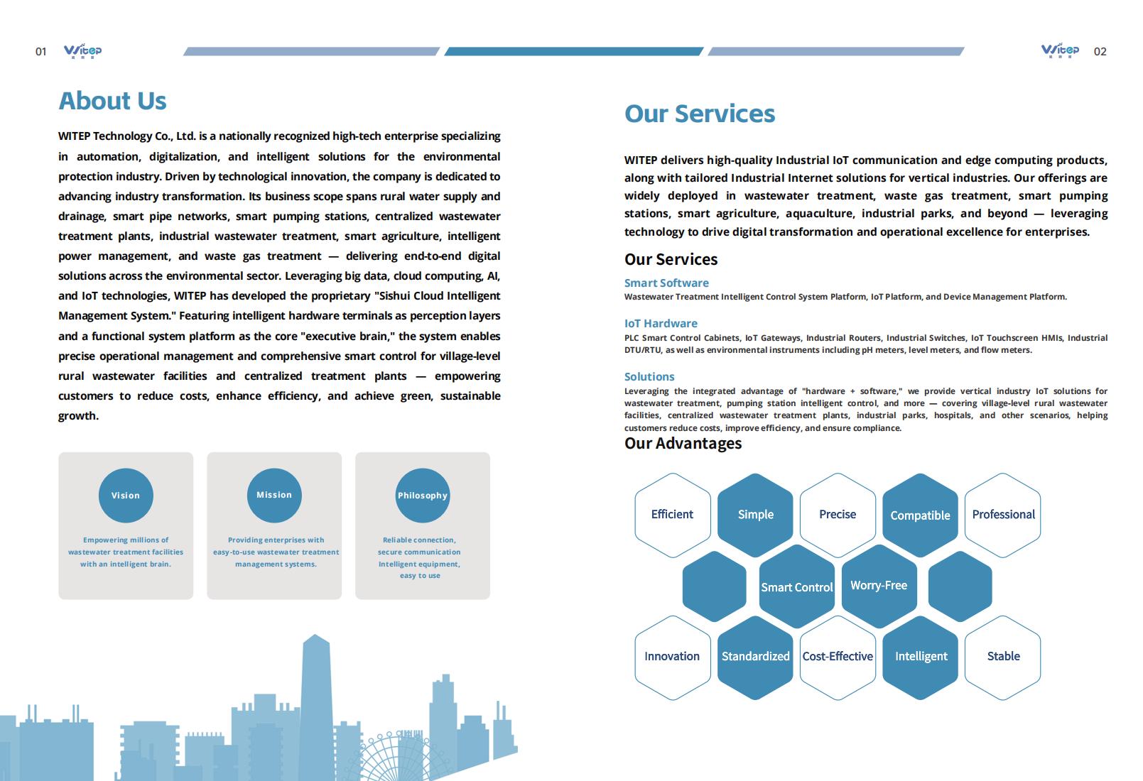 Witep Product Introduction_02.jpg