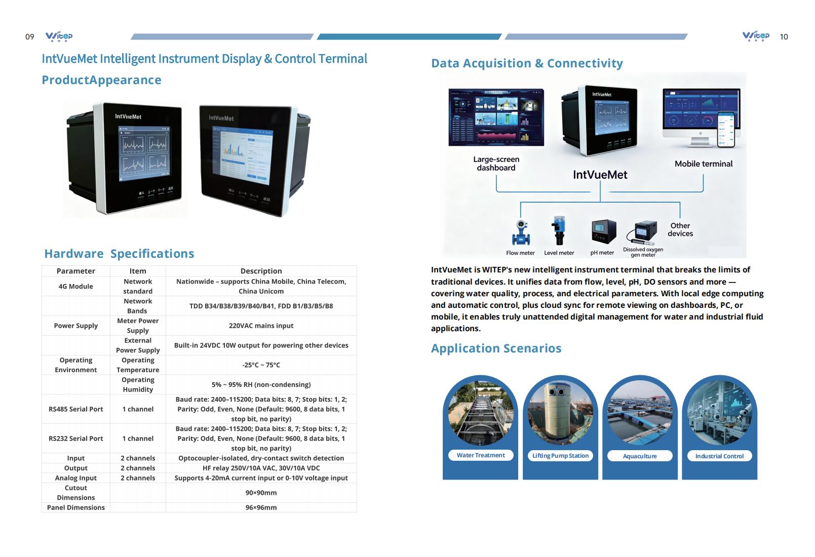 Witep Product Introduction_06.jpg