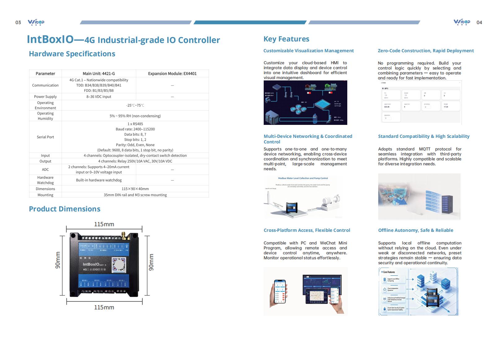 Witep Product Introduction_03.jpg