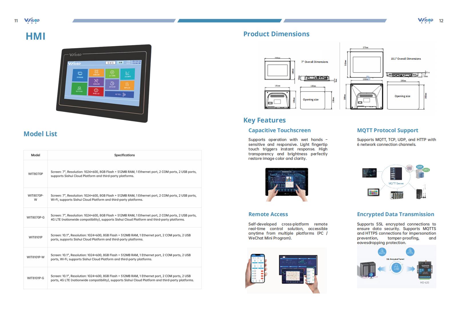 Witep Product Introduction_07.jpg