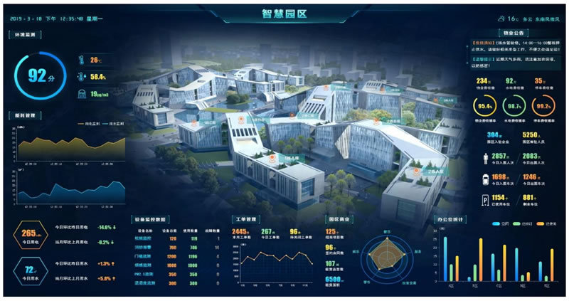 智慧工厂建设.jpg
