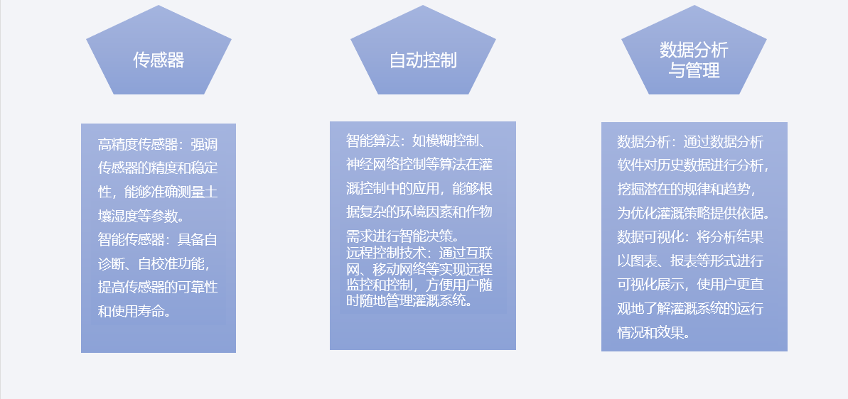 系统组成.png