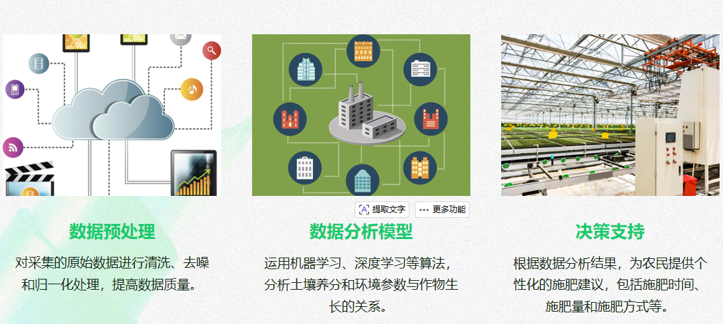 数据分析决策支持系统.png
