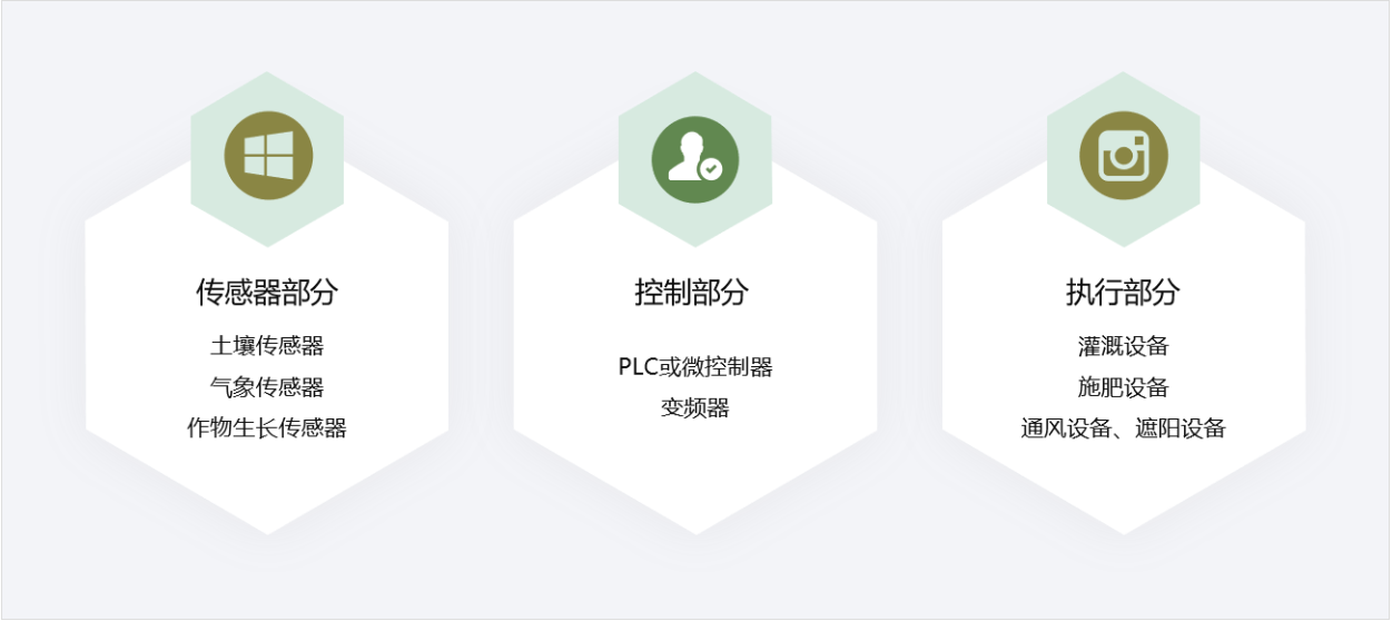 传感器.png