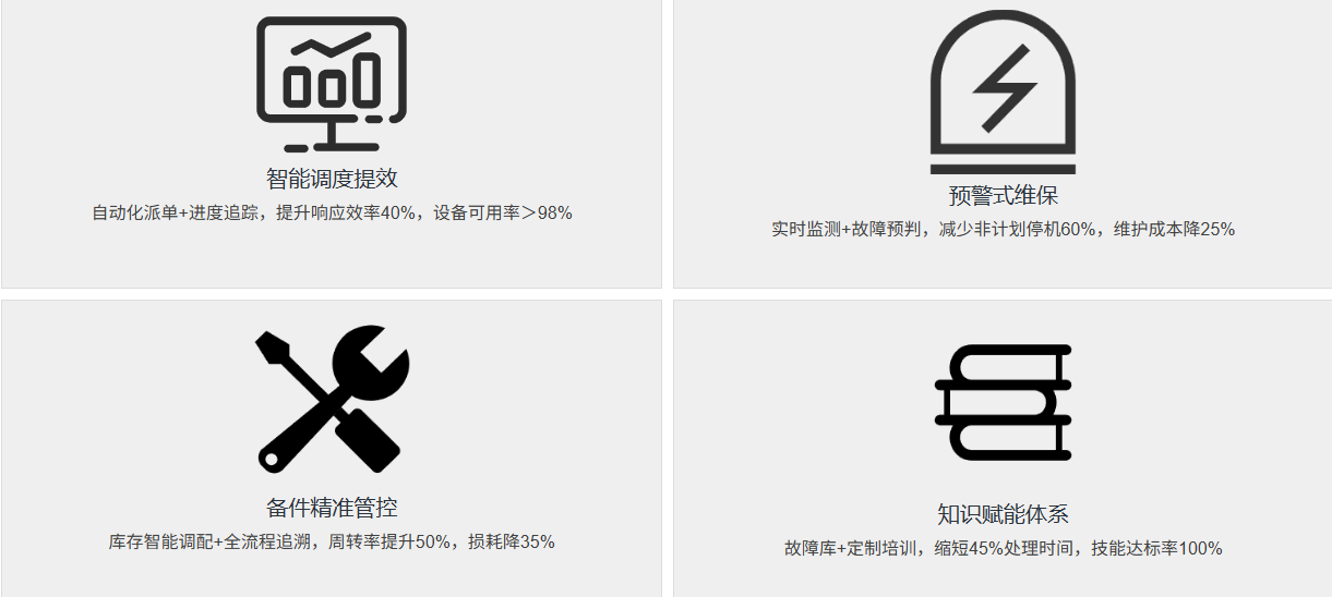 环保设备方案价值.png