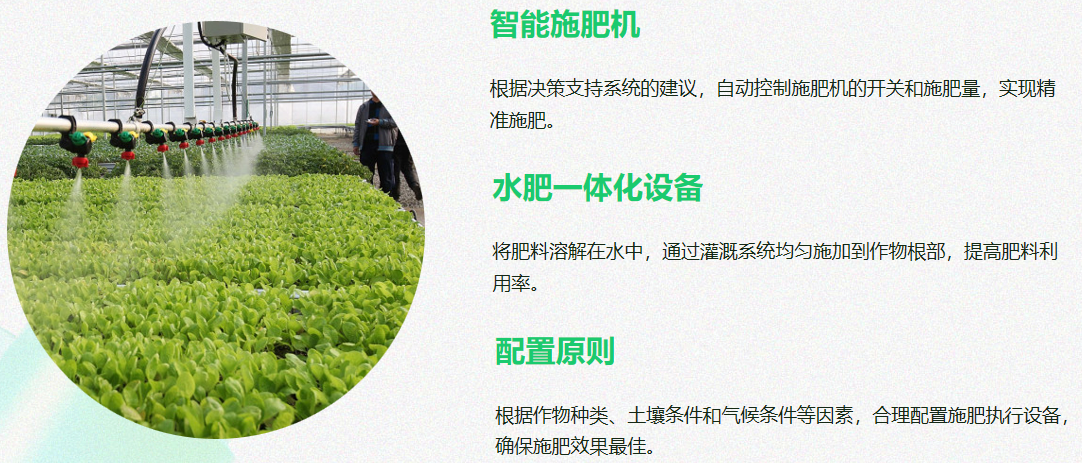 精准施肥.png