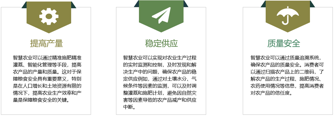 智慧农业.png
